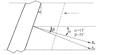 一锚杆挡墙肋柱的某支点几处垂直于挡墙面的反力Rn为250kN，锚杆对水平方向的倾角β＝25°，肋柱的