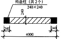 某多层砌体结构承重墙段A，如下图所示，两端均设构造柱，墙厚240mm，长度4000mm，采用烧结普通
