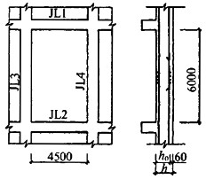 某15层建筑的梁板式筏基底板，如下图所示。采用C35级混凝土，ft＝ 1.57N／mm2；筏基底面处