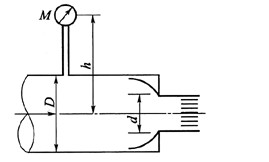 管道直径D=200mm，末端装一薄壁孔板，直径d=120mm，用以测定管道中的流量（如图)。已知压力