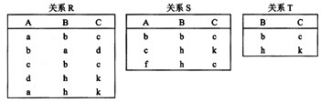 设有关系R、S和T如下所示，则元组演算表达式{t| （u)（（R（u)∨S（u))∧（v)（T（v)