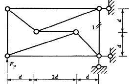 图示结构1杆轴力一定为（)。A．0B．2FP（拉力)C．0.5FP（压力)D．0.5FP（拉力)图示