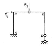 图所示结构中（)。A．MCD=0，CD杆只受轴力B．MCD≠0，外侧受拉C．MCD≠0，内侧受拉D．