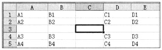 用Excel打开某一工作簿文件，其中的数据如图1－1所示，并进行如下操作： 1)选择C3单元格： 2