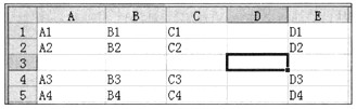 用Excel打开某一工作簿文件，其中的数据如图1－1所示，并进行如下操作： 1)选择C3单元格： 2