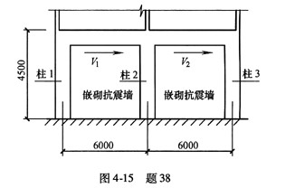某底层框架－抗震墙房屋，普通砖抗震墙嵌砌于框架之间，如图4－15所示。其抗震构造符合规范要求；由于某
