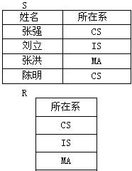 给定关系s，它是在进行了什么运算后得到关系R？A．选择B．投影C．连接D．除给定关系s，它是在进行了