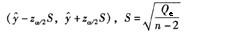 下列说法正确的是()。A．对回归方程显著性检验，一般采用的方法是方差分析法B．根据F＞Fa(1，n-