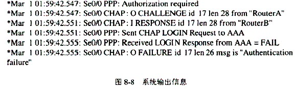 进行PPP配置时，可利用（54)命令诊断身份认证过程中出现的问题，得到如图8－8所示的系统输出信息。