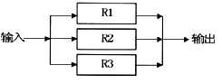 三个可靠度分别为0.7、0.8、0.9的部件R1、R2、R3并联构成一个系统，如图8－1所示。三个可
