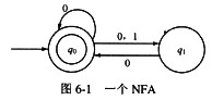 某一非确定性有限自动机（NFA)的状态转换图如图6－1所示，该NFA等价的正规式是（1)，与该NFA