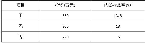 某公司确定的基准收益率为14%，现有800万元资金可用于甲、乙、丙三个不同项目的投资，各项目所需的投