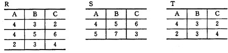 设有关系R、S和T如下。关系T是由关系R和SS过（)操作得到的。A．R—SB．R×SC．R∪SD．R