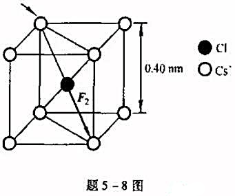 在氯化铯晶体中一价氯离子cl与其最邻近的8个一价铯离子cs构成如图