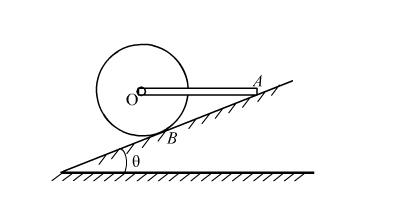 重為p的均質柱形滾子,其半徑為r,由靜止沿傾角為α的斜面作純滾動