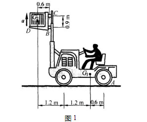 图示为升降重物用的叉车,b为可动圆滚(滚动支座),叉头dbc用铰链c与