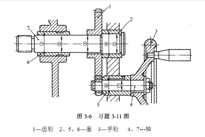 cw6163溜板箱结构图图片