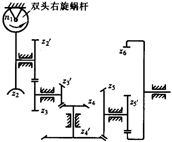 在下图轮系中,已知双头右旋蜗杆的转速n1=900r/min,z2=60,z2=25,z3=