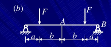 试用叠加法求图示各梁A截面挠度和B截面转角。已知EI为常量。    