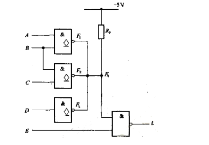 个漏极开路与非门74hc03和一个ttl与非门74ls00实现上题图所示的电路