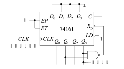 下图是由同步十六进制计数器74161组成的计数器电路，画出电路的状态图，说明是多少进制的计数器。  