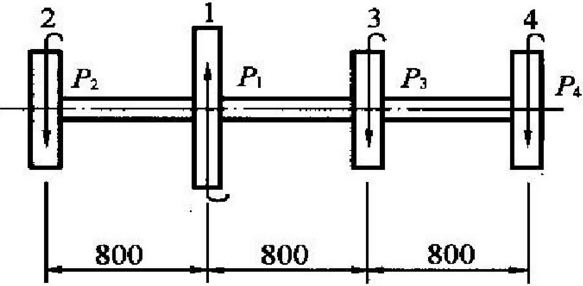某传动轴，转速n=300r／min，轮1为主动轮，输入功率P1=50kW。轮2、轮3与轮4为从动轮，