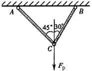 如图所示结构中，AB和AC均为Q235钢制成的圆截面杆，直径相同，均为d=20mm，许用应力[σ]=