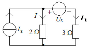 题如图所示电路中，已知US=15V，当IS单独作用时，3Ω电阻中的电流I1=2A。当IS、US共同作