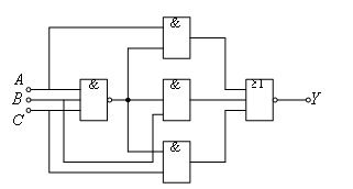 某一组合逻辑电路如图9.17（a)所示。试分析逻辑电路的逻辑功能，并检验该电路是否合理。请用与非门实