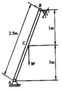 斜支简支梁受力如图所示，梁的（)。 A．AC段发生弯曲变形，CB段发生拉伸与弯曲组合变形斜支简支梁受