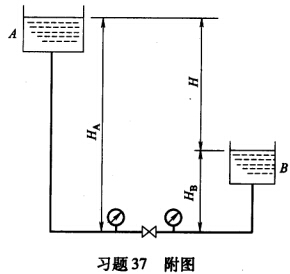 如习题37附图所示，温度为20℃的水，从高位槽A输送到低位槽B，两水槽的液位保持恒定。当管路上的阀门
