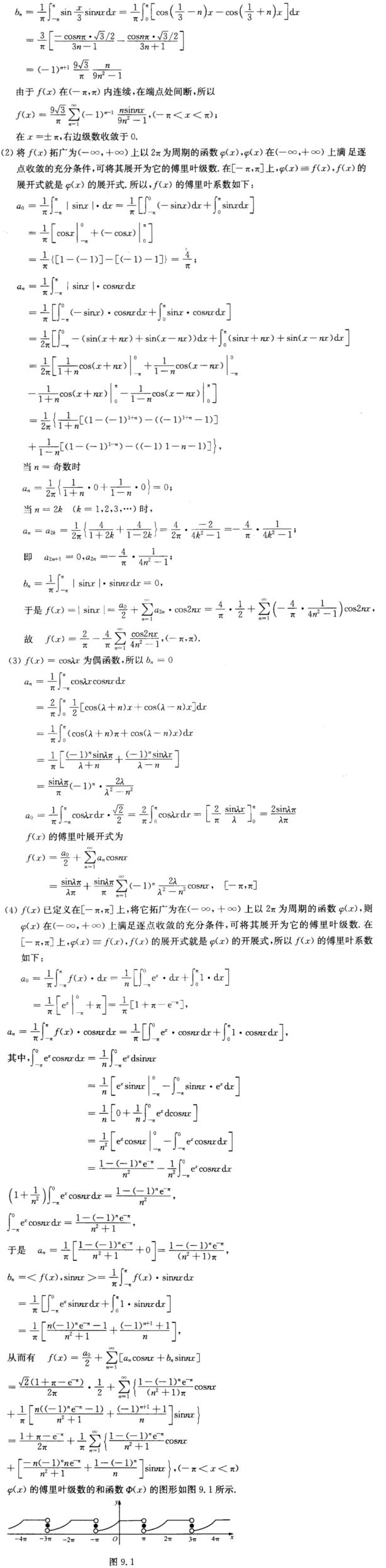 sinx的周期图片