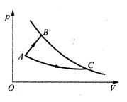 如图所示，A→B，A→C是同一理想气体的两个不同过程。若B、C两点在同一条绝热线上，则△UAC___