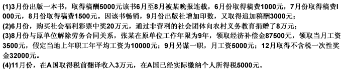 中国公民李某2009年的收入情况如下： 要求：根据以上资料，按以下顺序回答问题： （中国公民李某20