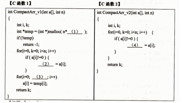 试题三（共15分） 阅读以下说明和C函数，回答问题 l和问题 2，将解答填入答题纸的对应栏内。 【说