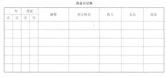 资料：南瑞金光印务公司200×年11月30日“现金”日记账余额为6000元（借方)。200×年12月