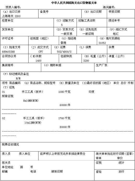 资料1: 上海田野工具制造有限公司（3105226441）采用国产原料生产手工工具扳手（法定检验货资