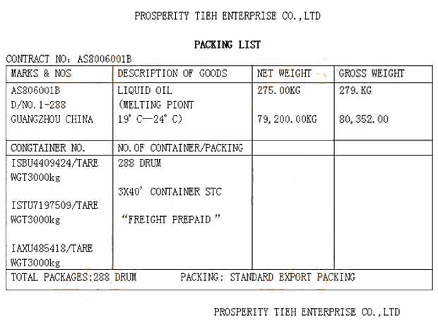 资料一： 广州粮油食品进出口公司2003年4月10日进口棕榈油，该商品属于自动进口许可证管理资料一：