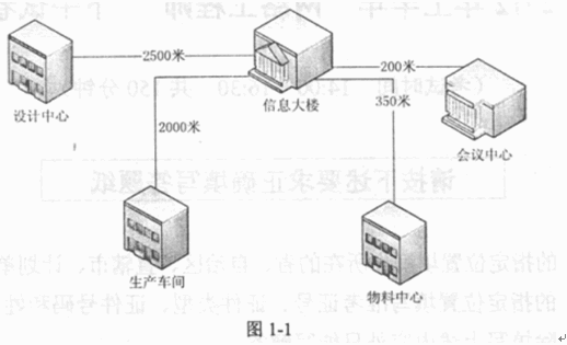 试题一（共15分）阅读以下说明，回答问题1至问题3，将解答填入答题纸对应的解答栏内。【说明】某公司计