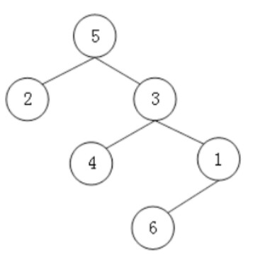 对下图所示的二叉树进行中序遍历（左子树，根结点，右子树）的结果是（）。A.523461B.25341
