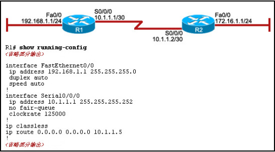 请参见图示网络管理员已按图示配置了R1，并且所有接口都运作正常但从R1ping172.16.1.1时