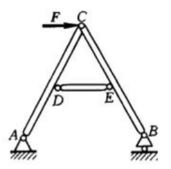 下列属于二力构件的是（)A、杆件ACB、杆件BCC、杆件DED、杆件AC、BC和DE均是二力构件下列