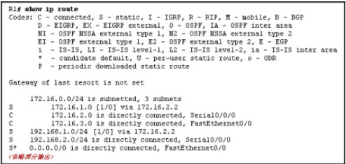 请参见图示图中显示了在路由器R1上发出show ip route命令后的输出对于发往192.168.