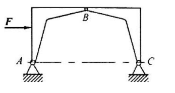 画出下列构件AB、BC的受力图（物体的自重不计)画出下列构件AB、BC的受力图(物体的自重不计)
