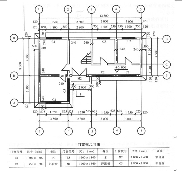 （二）某五层砖混结构办公楼，首层平面图如下图所示。二层及以上各层除将首层M2的位置改为C2外，其他（