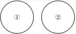 如果用一个圆来表示词语所指称的对象的集合，那么以下哪项中两个词语之间的关系符合下图？A.①化合如果用