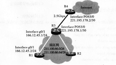 计算并填写下表。2.如下图所示，某园区网用2.5Gbps的POS技术与Internet相连，POS接