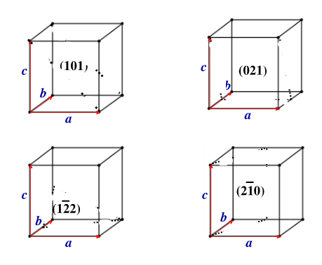 推导平行六面体晶胞中晶面hkl的间距表示公式并在此基