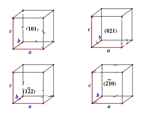 晶面hkl图片