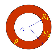 两个同心球面半径分别为10cm和30cm小球面均匀带有108c正电荷大球面